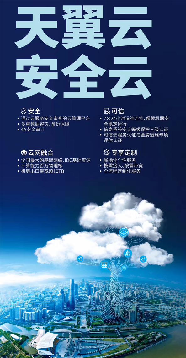 天翼云,让病毒勒索无机可乘