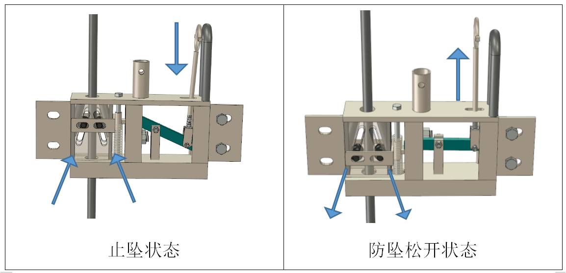 爬架简介