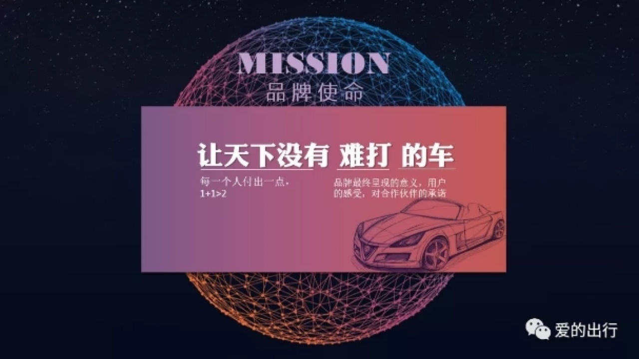 林西網約車司機招募！