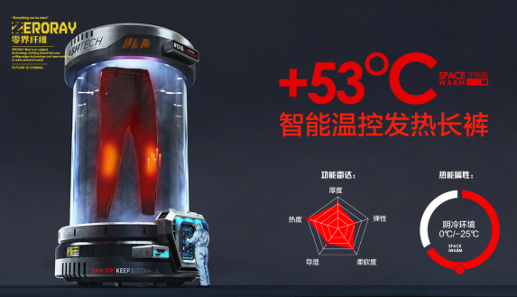 零界纖維 | 智能溫控發(fā)熱長褲+53°C