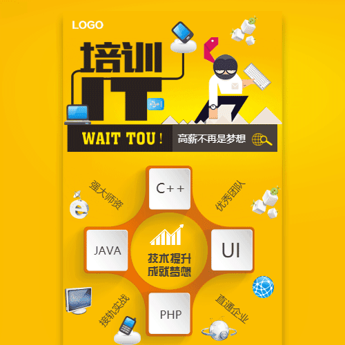 IT培训学校招生宣传 计算机编程/软件设计开发培训