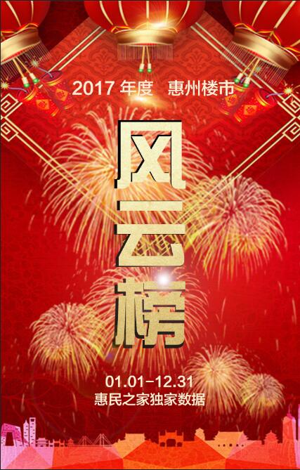 2017年度惠州樓市風(fēng)云榜